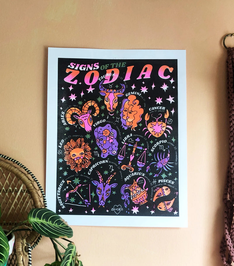 Zodiac & astrology gifts