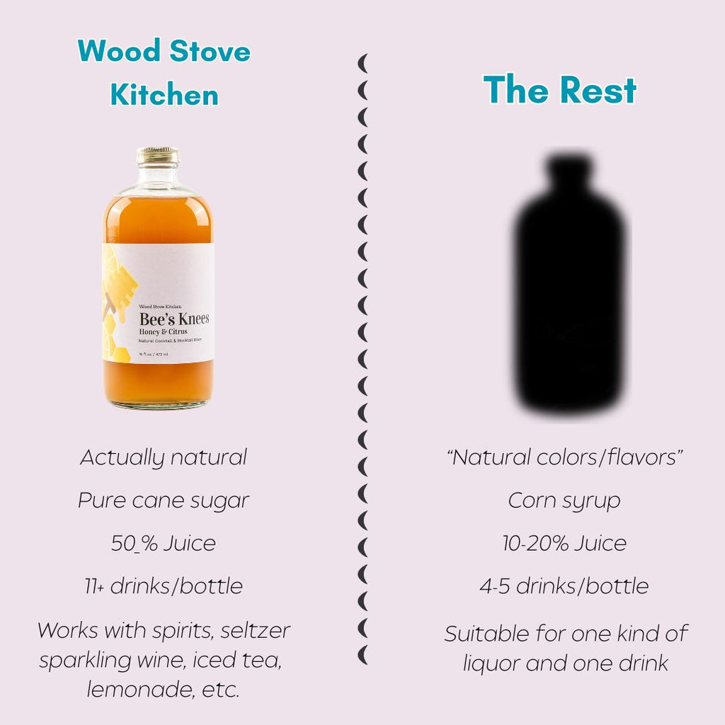 Bee's Knees Cocktail & Mocktail Mixer, 16 fl oz