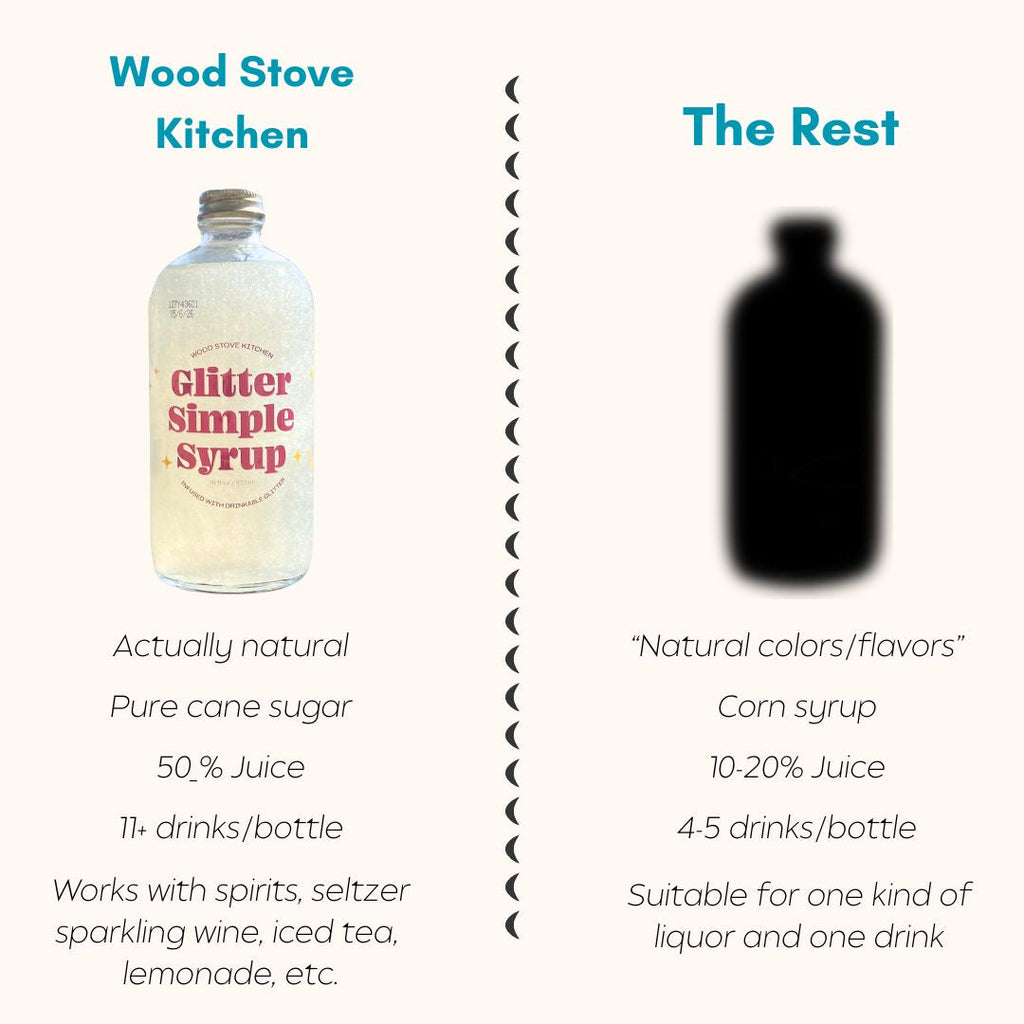 Glitter Simple Syrup for Cocktail, Mocktails, Coffee, Tea & More, 16 fl oz