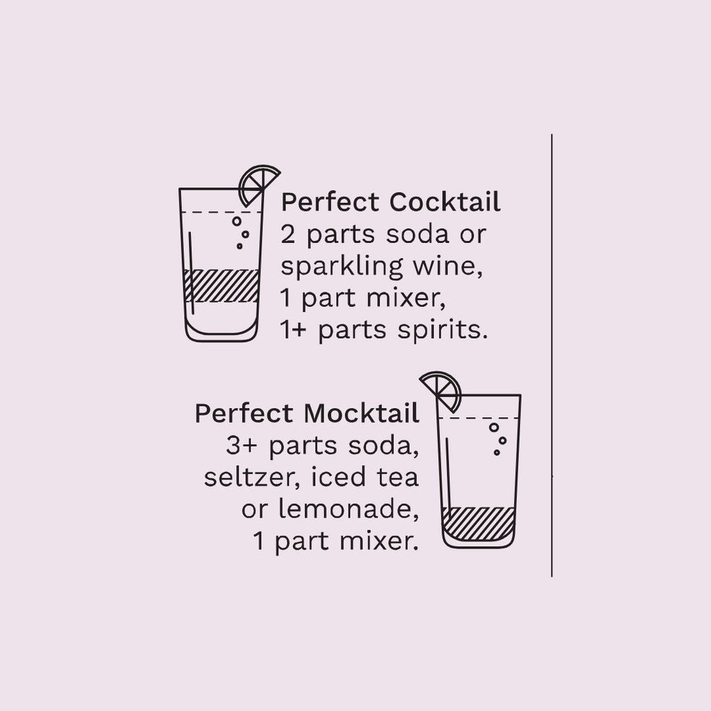 Bee's Knees Cocktail & Mocktail Mixer, 16 fl oz
