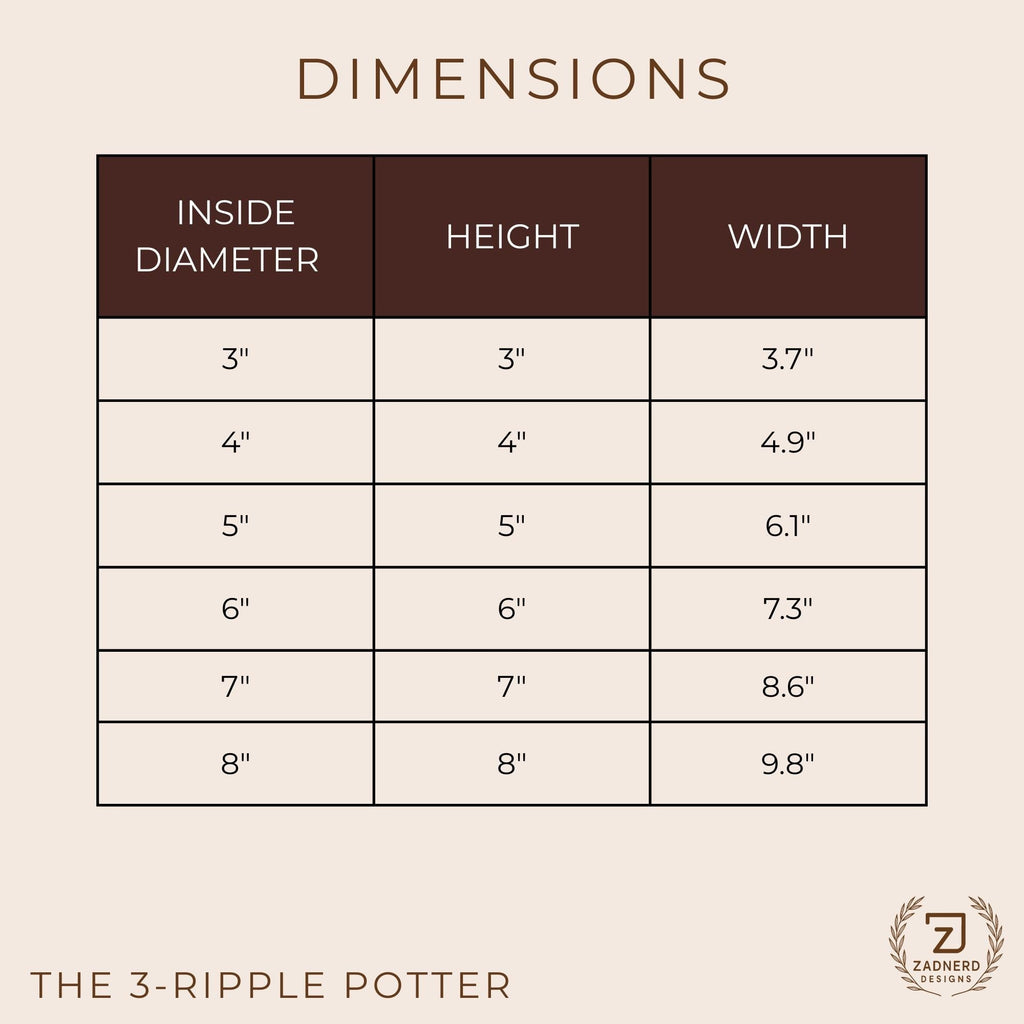 3-Ripple Planter