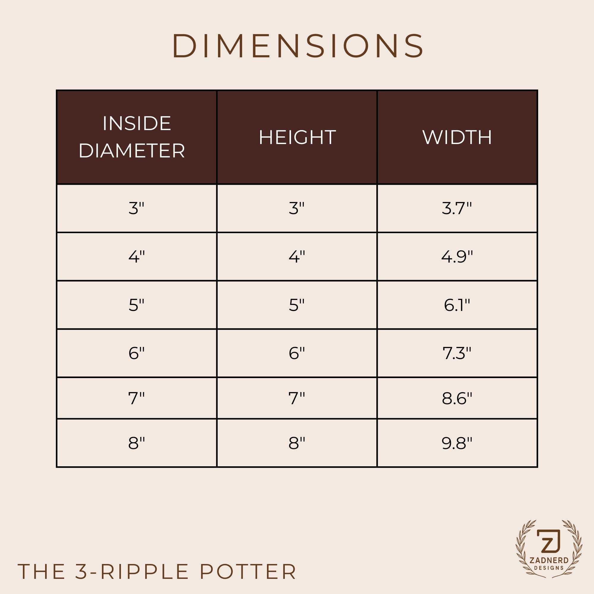 3-Ripple Planter