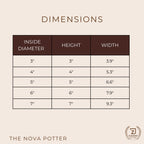 NOVA Planter